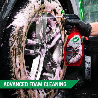 The Cleanest Wheel & Tire Car Care Kit