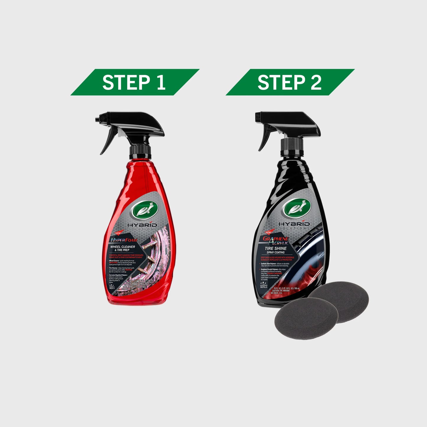 The Cleanest Wheel & Tire Car Care Kit